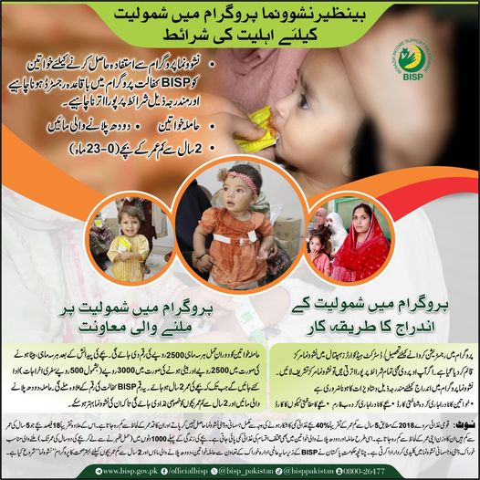  Eligibility Conditions and Application Procedure for 10500 Benazir Nashonuma Program