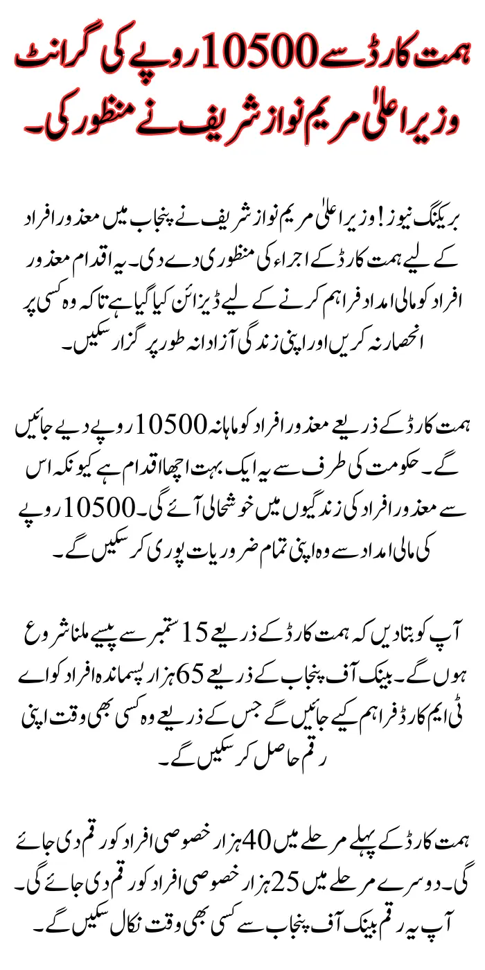 10500 PKR Grant From Himmat Card Approved by CM Maryam Nawaz Sharif