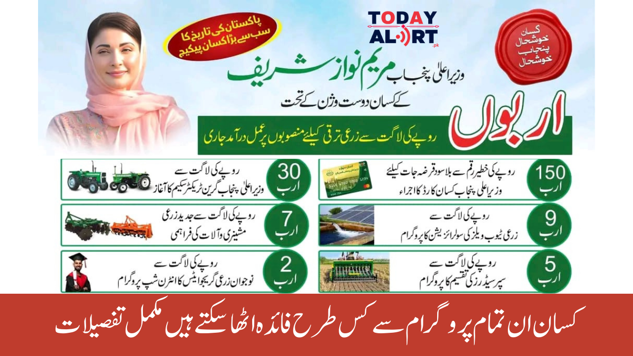 Chief Minister Maryam Nawaz Sharif's big Reliefs for the farmers