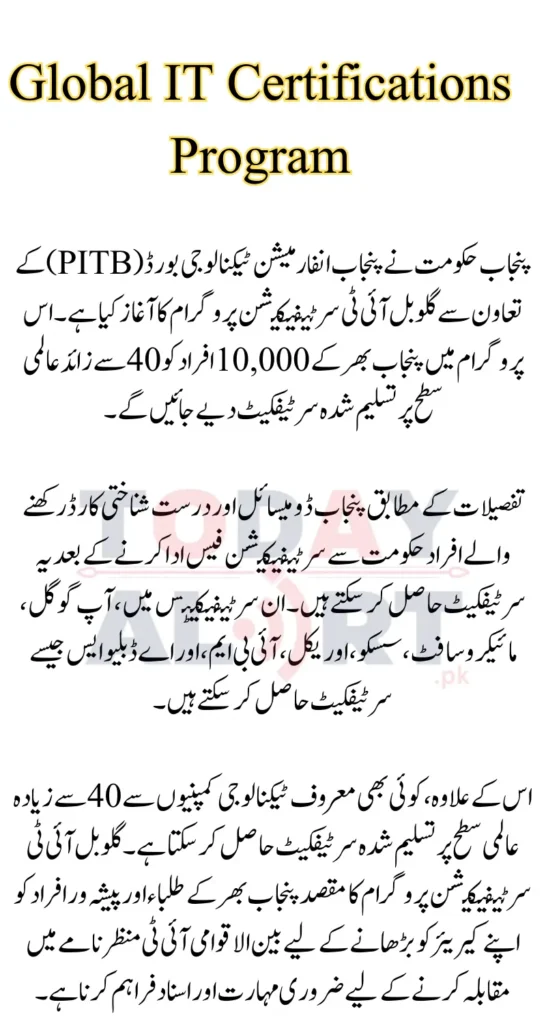 Punjab Goverment Luanched Global IT Certifications Program Through PITB For Students