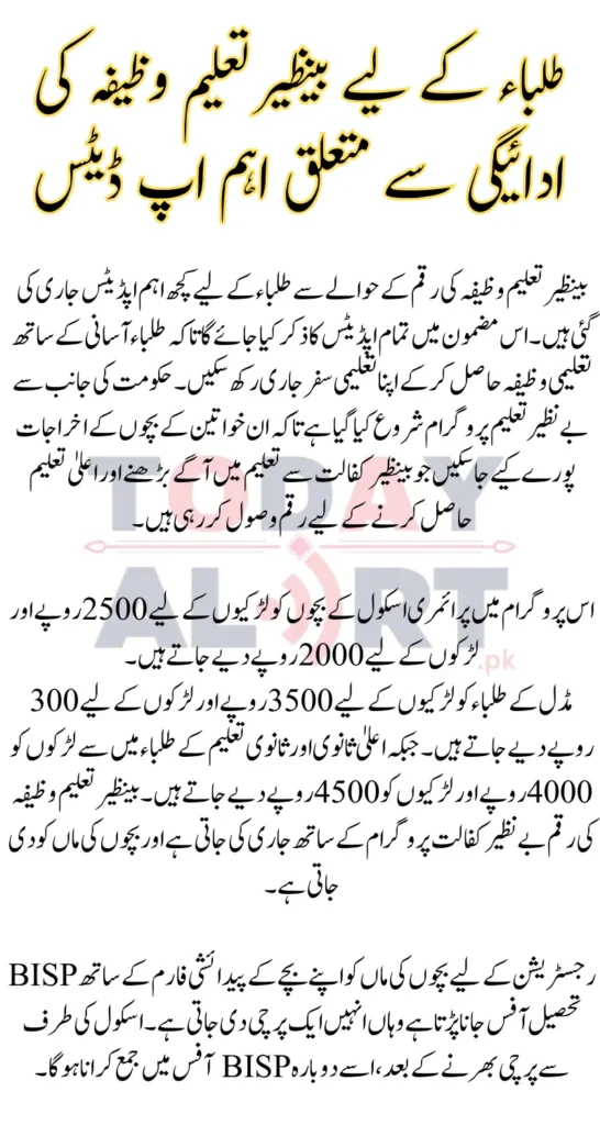 Important Updates on Benazir Taleemi Stipend Payment for Students