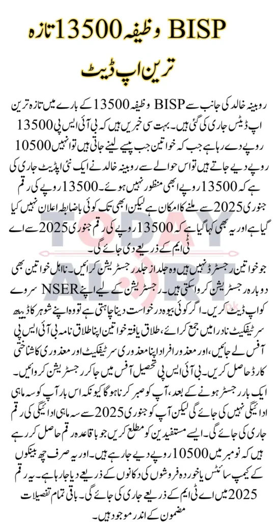 BISP Stipend 13500 Latest Update From Rubina Khalid Withdraw Through ATM