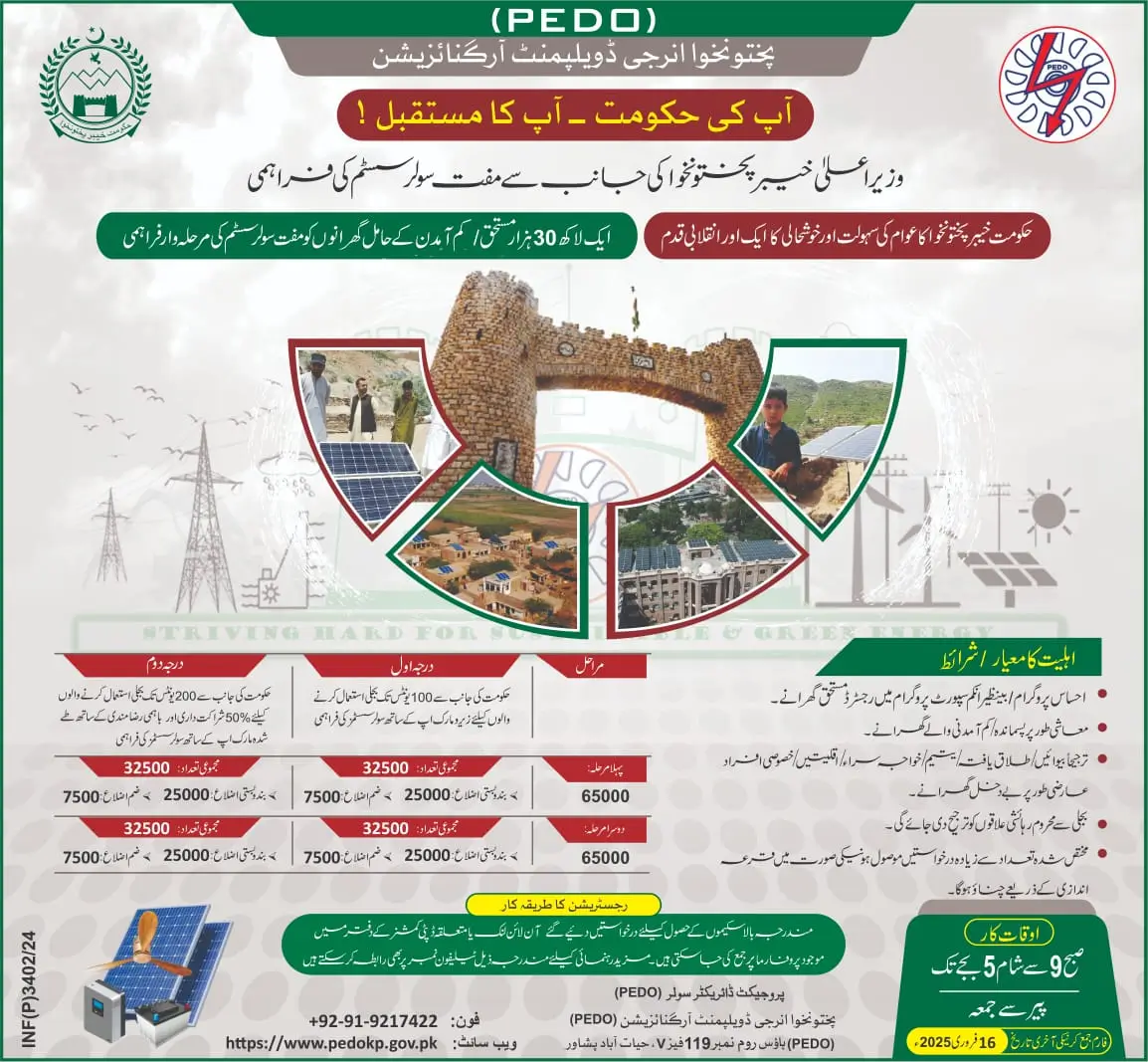 KPK Solar Panel Scheme Online and In Person Registration Process