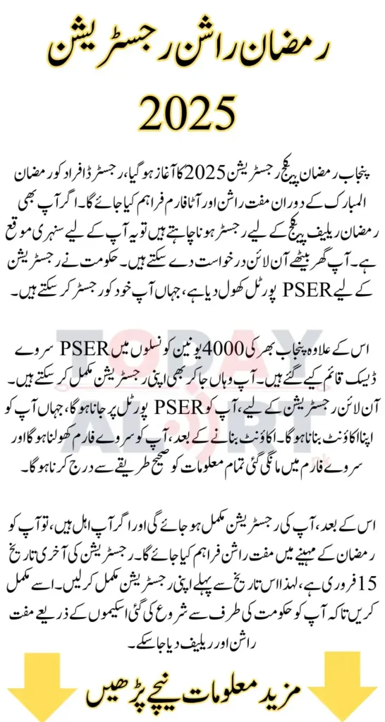 Ramzan Package Registration 2025 Online Apply Through PSER Portal Complete Process