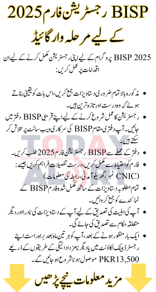 BISP Registration Form 2025 For 13500 Qist New And Ineligible Beneficiaries