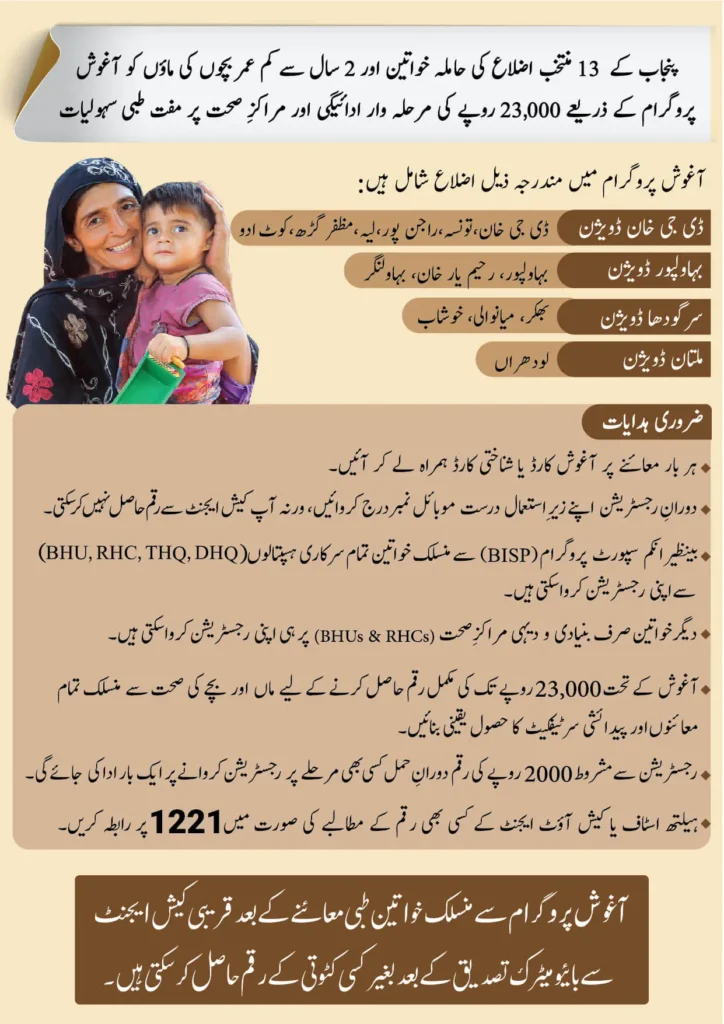 Punjab Aghosh Program Registration Started - Apply To Get 23,000